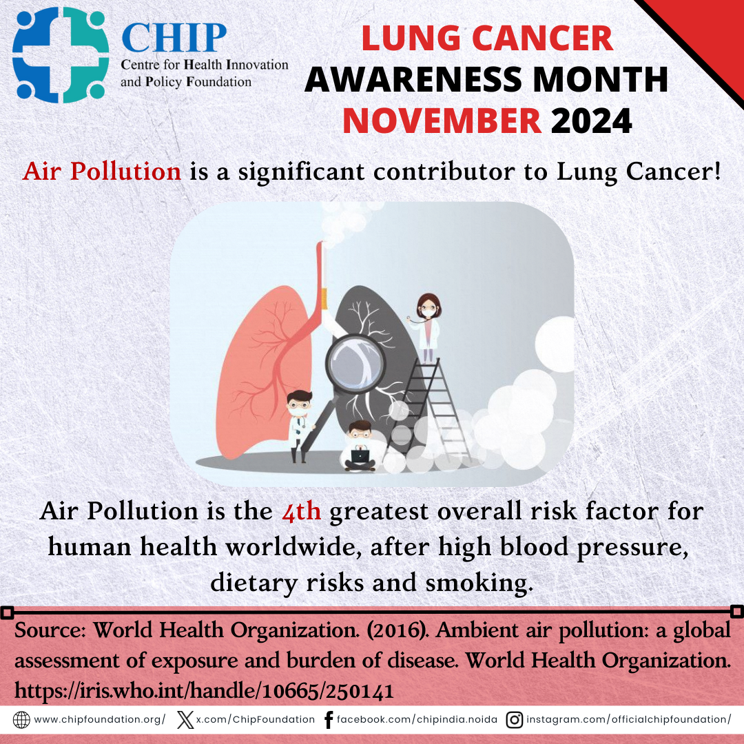 Lung Cancer Awareness Month